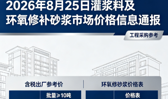 甘井子2026年8月25日灌浆料及环氧修补砂浆市场价格信息通报